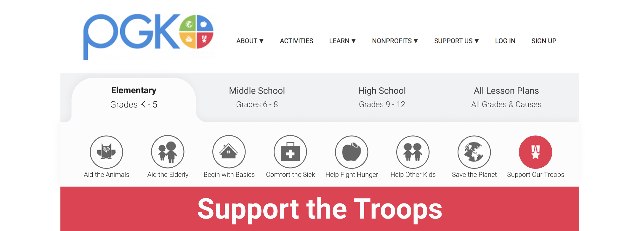 Support the Troops Top