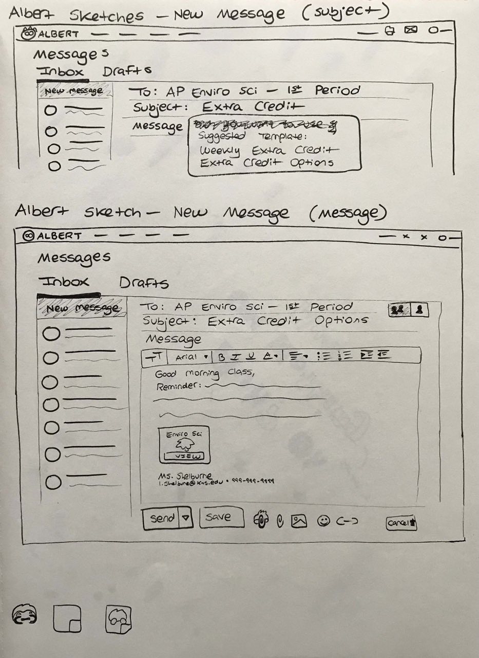 Sketch of wireframe